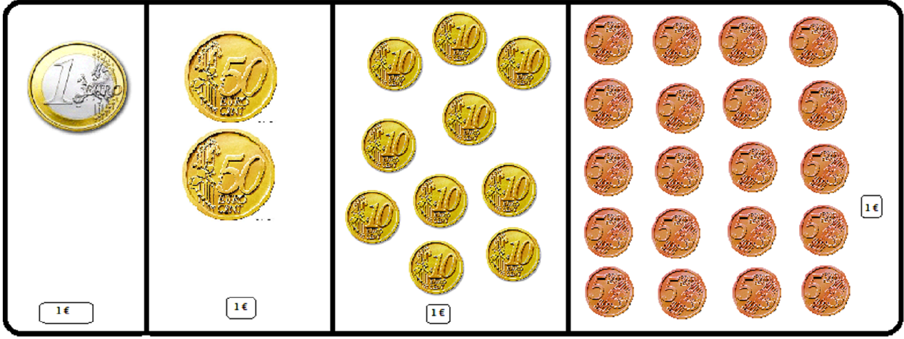 Resultado de imagen de equivalencias euros y centimos